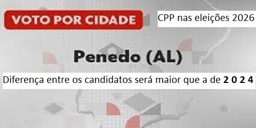 Se Ivana for de fato candidata a Federal, o que sobrará em Penedo para Marx?