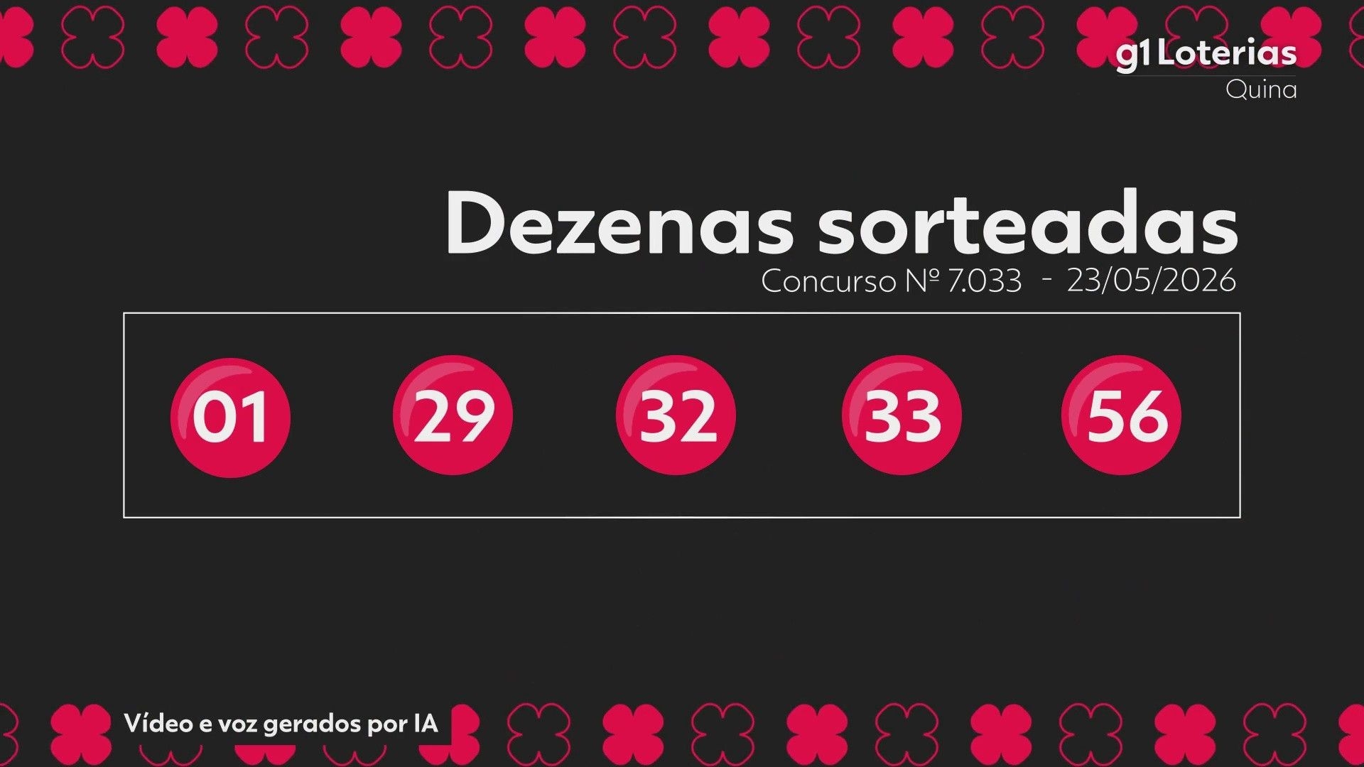 Quina resultado do concurso 7033 com números sorteados
