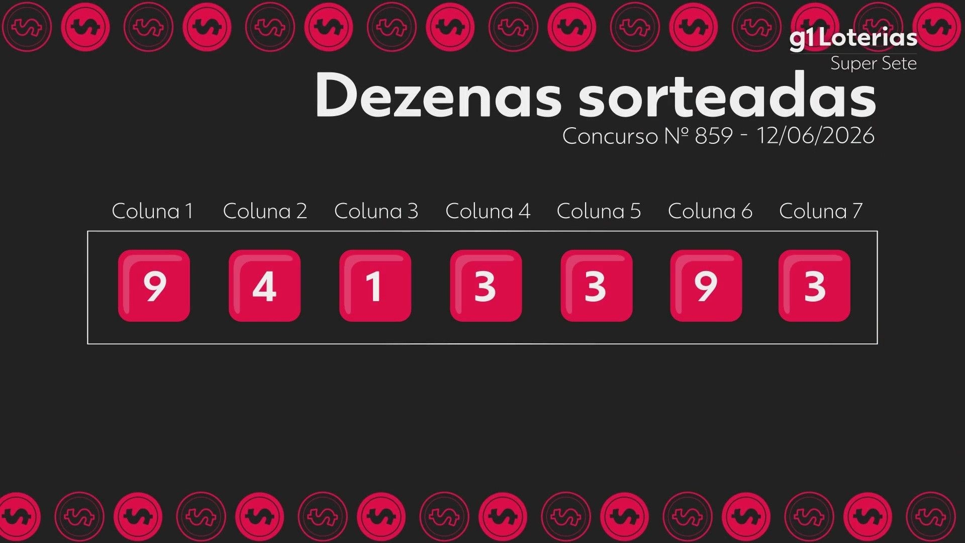 Resultados da Super Sete no concurso 859